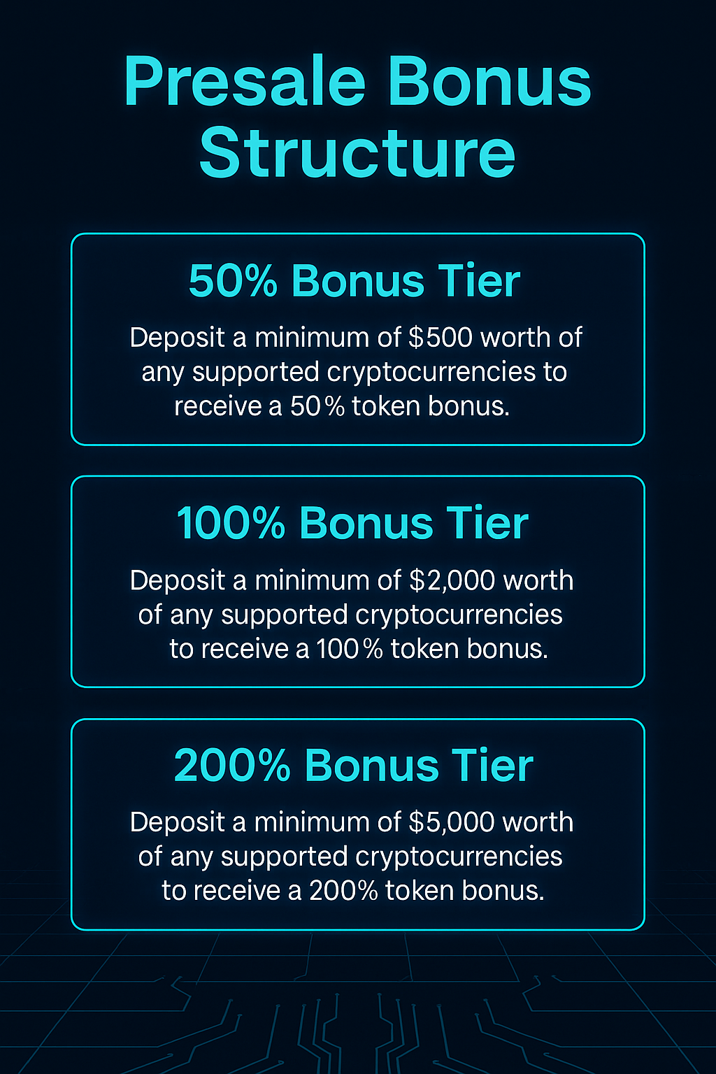 Pie chart of XAI99R token distribution